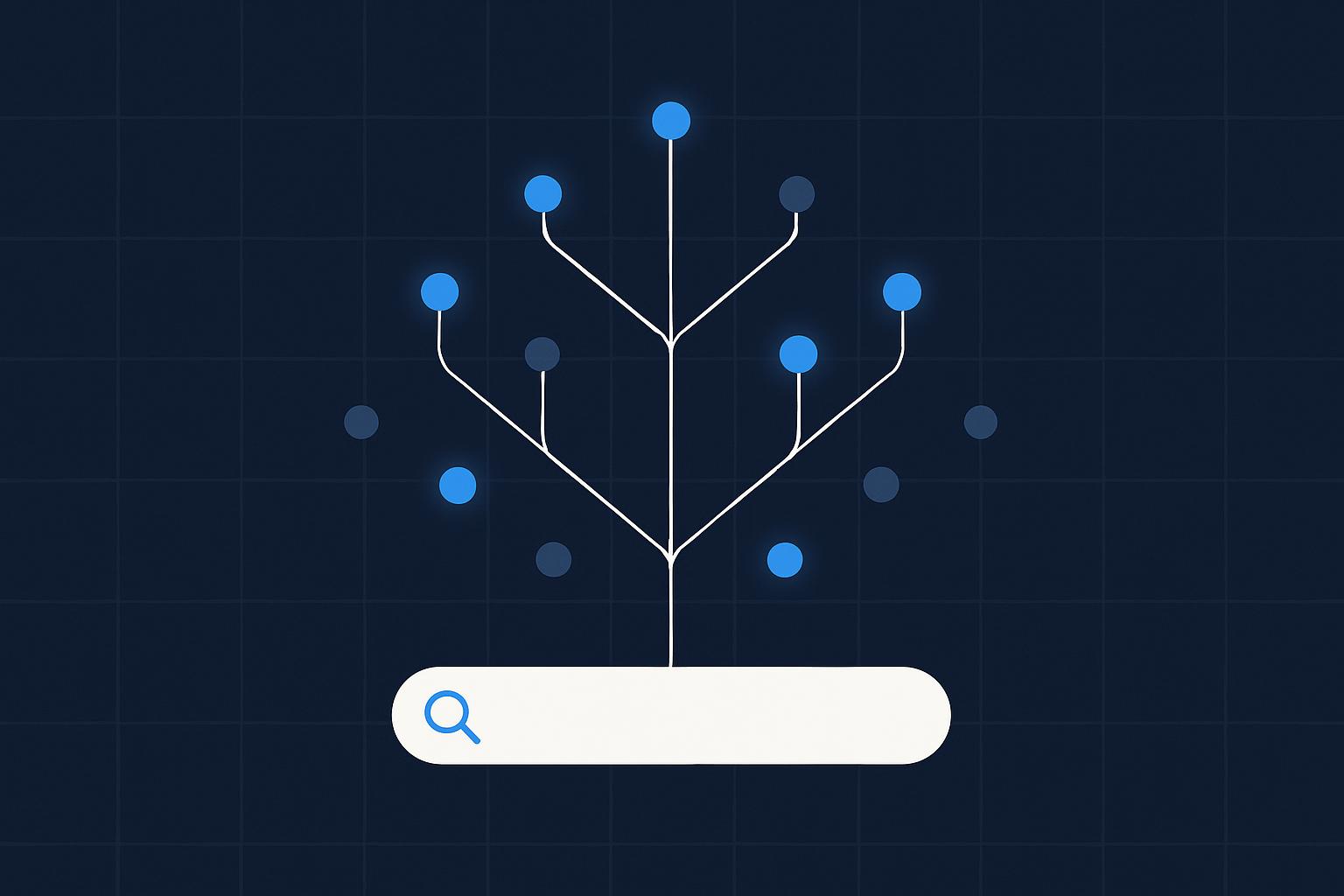 AIO Phrase Rankings: Find Which Queries Trigger AI Overviews